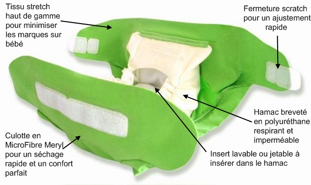 couche lavables textile ma petite couche la couche lavable