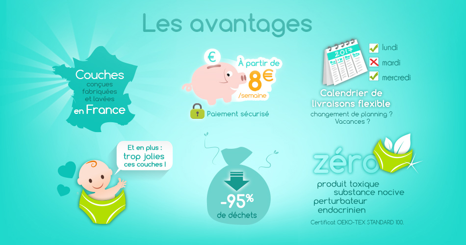 couche lavable: les avantages